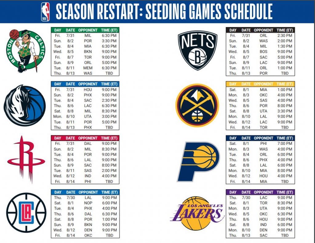 NBA球星莱昂纳德索求私人飞机，湖人队幸免，专家预见球员待遇变革